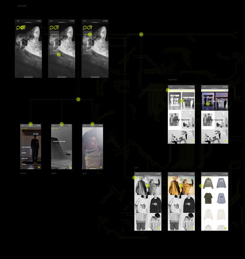 蓬马品牌网页设计 以简约美学与情感共鸣塑造年轻潮流品牌新体验